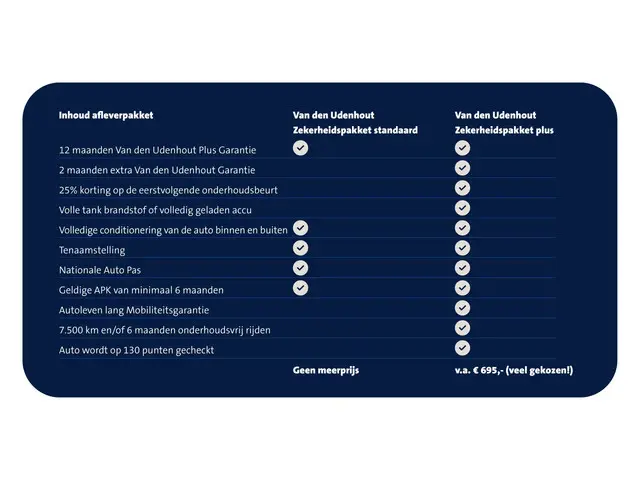 Volkswagen Caddy Cargo 2.0 TDI 102pk Comfort 2024 Diesel 5