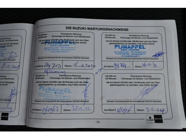 Suzuki Swift 1.6 Sport 2014 Benzine 21