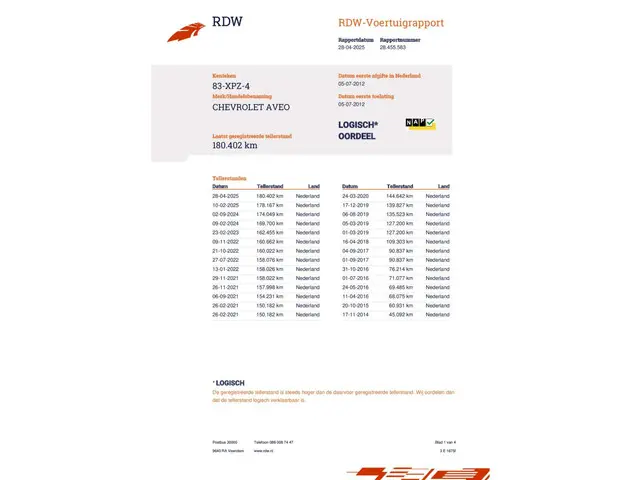 Chevrolet Aveo 1.4 LT S/S AUTOMAAT 2012 Benzine 31