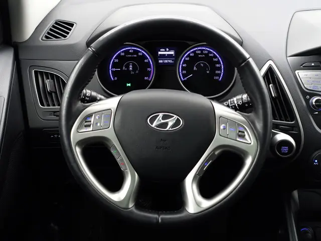 Hyundai ix35 1.6i GDI Style- 2013 Benzine 11