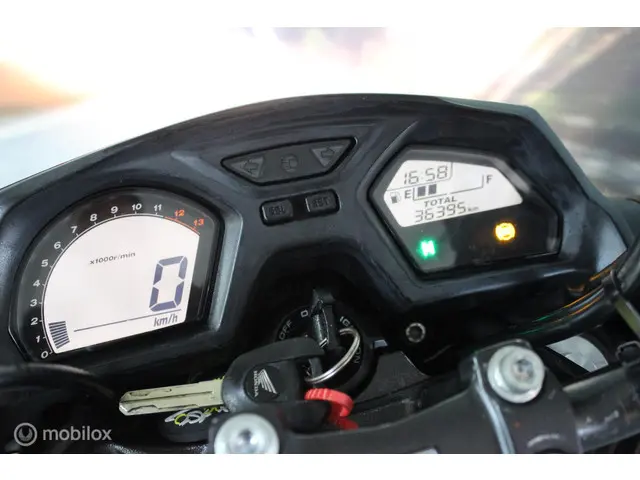 Honda CB 650 F ABS HRC Tricolor 2015 Benzine 3