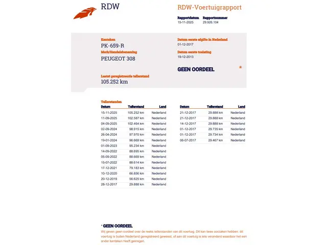 Peugeot 308 1.2 VTi Blue Lease 2013 Benzine 23