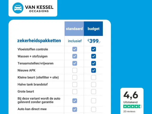 Suzuki Alto 1.0 Celebration EASSS 2015 Benzine 15