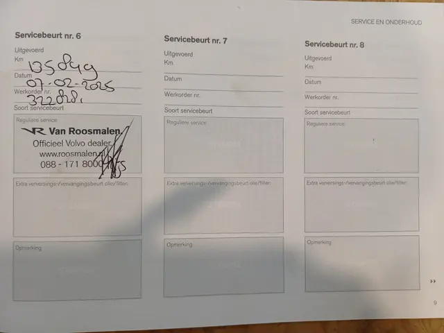 Volvo V60 2.0 T5 Momentum 2018 Benzine 45