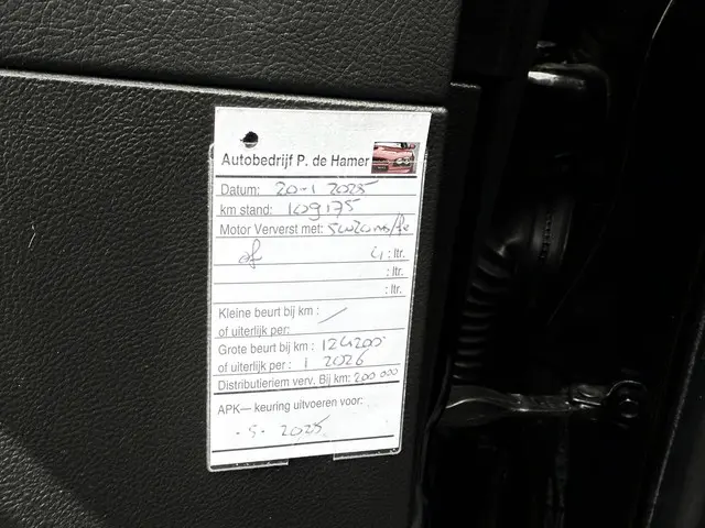 Ford Mondeo Wagon 1.5 Titanium automaat 2018 Benzine 15