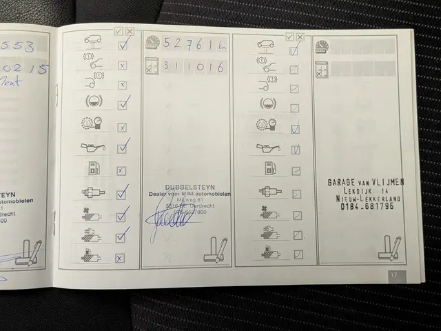 MINI One Mini 1.6 Holland Street 2013 Benzine 22