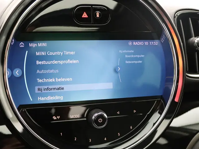 MINI Countryman Cooper 2021 Benzine 21