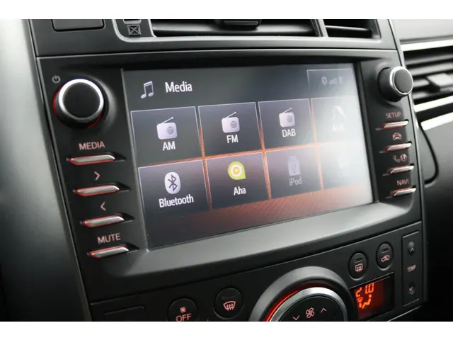 Toyota Verso 1.8 VVT-i SkyView Edition 2018 Benzine 42