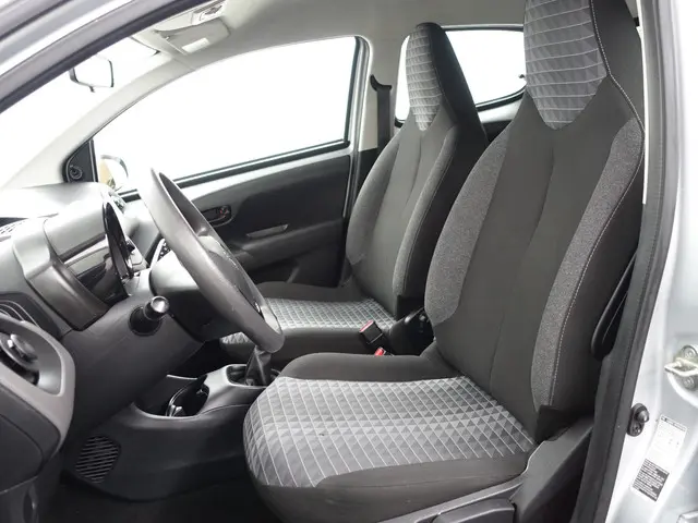Peugeot 108 1.0 e-VTi Active- 2021 Benzine 16