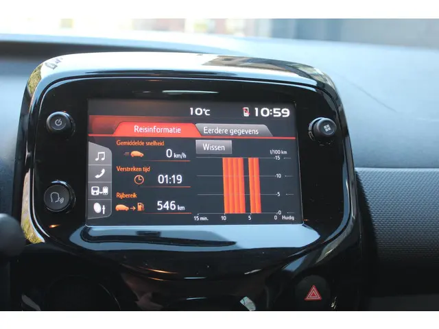 Citroën C1 1.0 VTi Feel 2019 Benzine 31