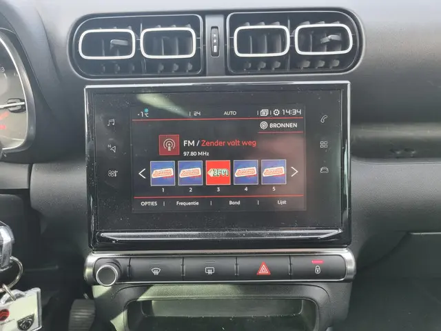 Citroën C3 Aircross 1.2 PureTech Feel 2019 Benzine 15