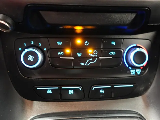 Ford Transit Connect 1.5 EcoBlue L1 Trend 2020 Diesel 25