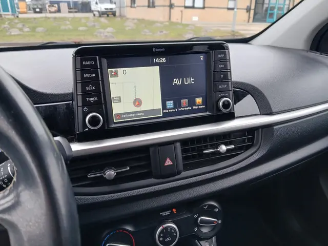 Kia Picanto 1.0 MPi DynamicPlusLine 2020 Benzine 14