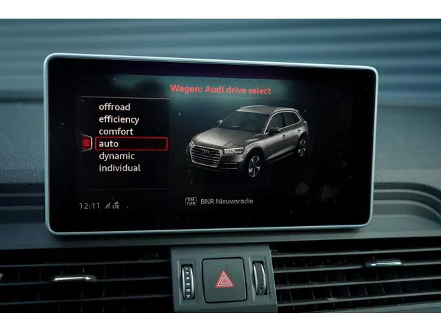 Audi Q5 2.0 TFSI quattro Launch Edition 2017 Benzine 57