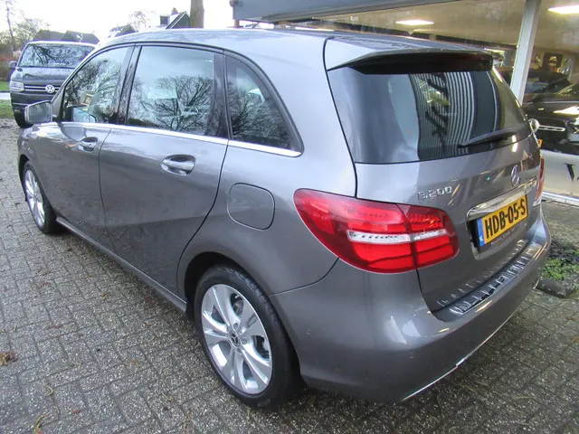 Mercedes-Benz B-Klasse 200 Ambition/Automaat 2018 Benzine 8
