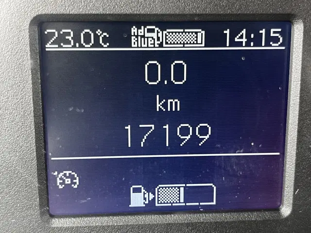 Mercedes-Benz Citan 110 CDI L1 Pro 2022 Diesel 9