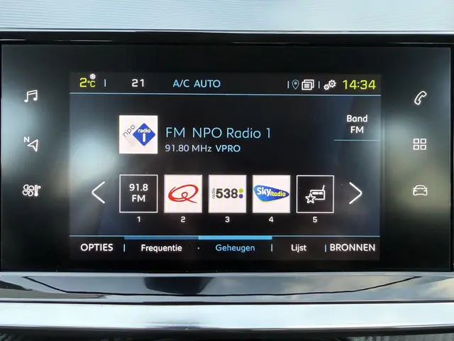 Peugeot e-208 EV Active Pack 50 kWh 2021 Elektrisch 20