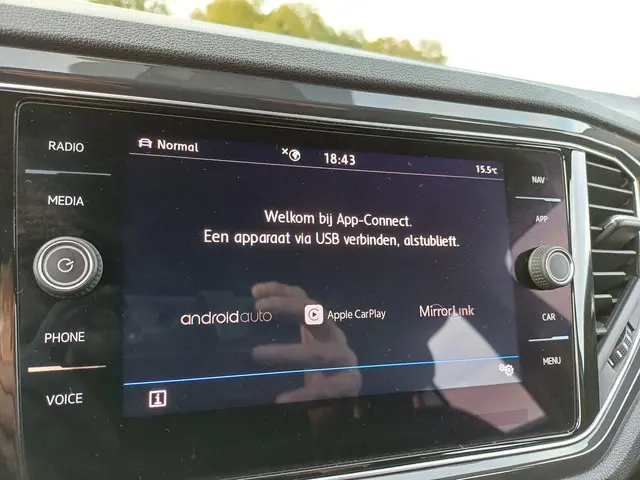 Volkswagen T-Roc 1.5 TSI Sport 2020 Benzine 53