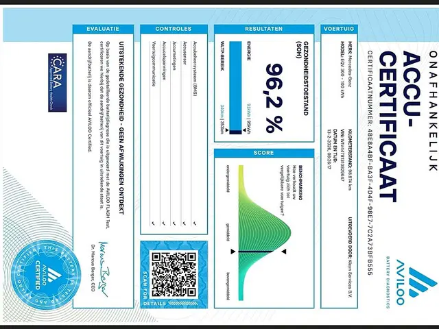 Mercedes-Benz EQV 300 2021 Elektrisch 18