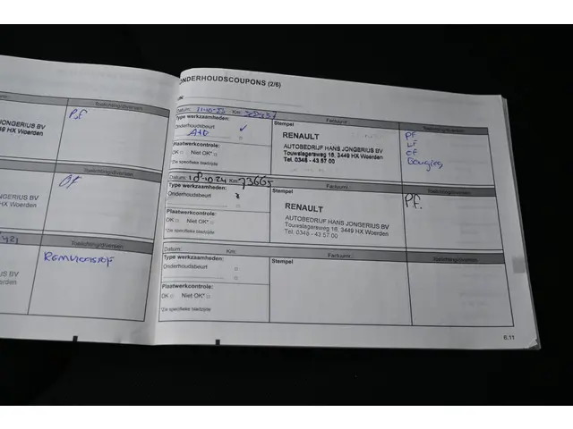 Renault Clio Estate TCe 90 Limited 2019 Benzine 30