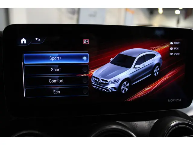 Mercedes-Benz GLC Coupé 300 4MATIC Premium 2019 Benzine 30