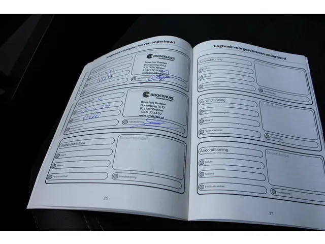 Ford Kuga 1.5 EcoBoost ST Line 2018 Benzine 38