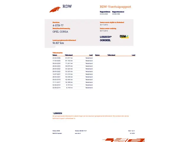 Opel Corsa 1.2-16V Berlin Airco, Cruise, NAP 2013 Benzine 28