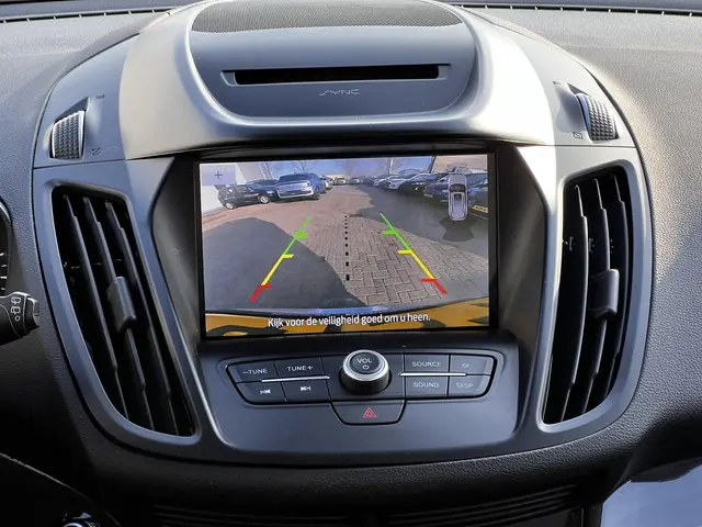 Ford Kuga 1.5 EcoBoost Titanium 2019 Benzine 31