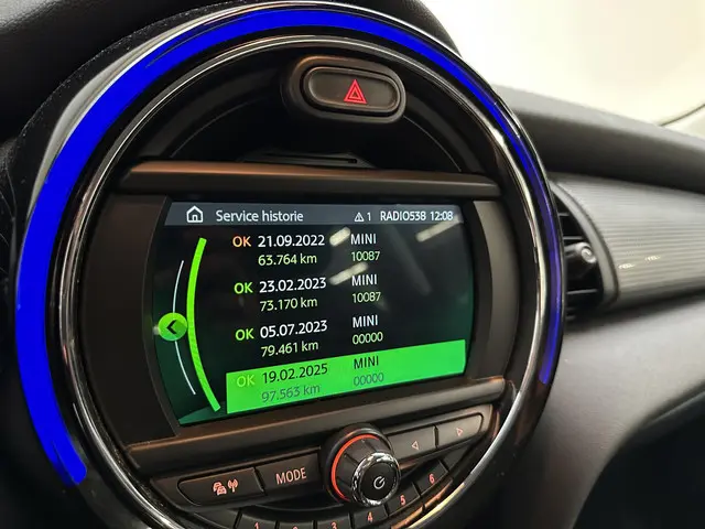 MINI Cooper Mini 1.5 2019 Benzine 24