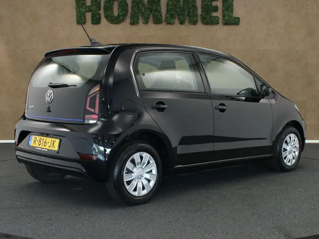 Volkswagen e-up! 2