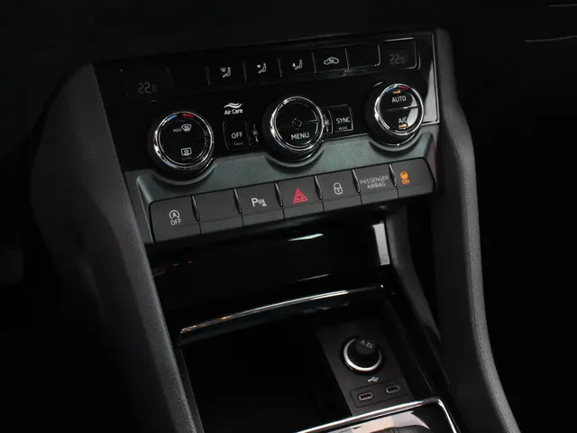 Škoda Karoq 1.5 TSI 150pk DSG Ambition 2024 Benzine 20