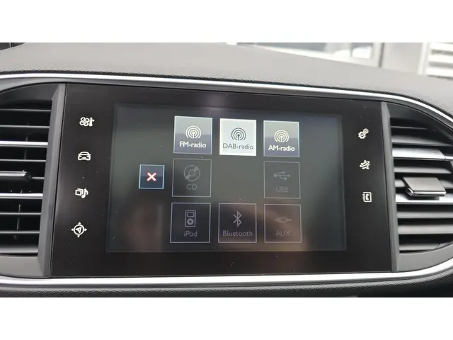 Peugeot 308 SW 1.2 PureTech Allure 2017 Benzine 21