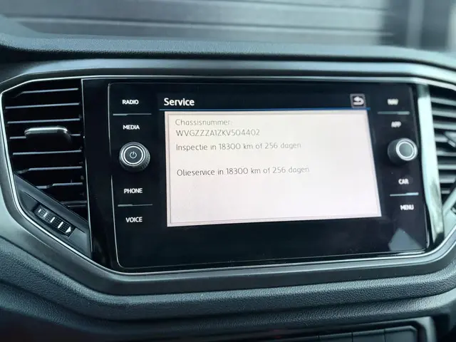 Volkswagen T-Roc 1.5 TSI Style 2019 Benzine 14