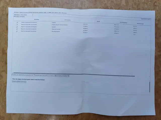 Volkswagen Sharan 1.4 TSI Exclusive JOIN 2019 Benzine 52