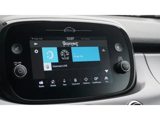 Fiat 500X 1.0 120pk GSE Sport 2019 Benzine 17