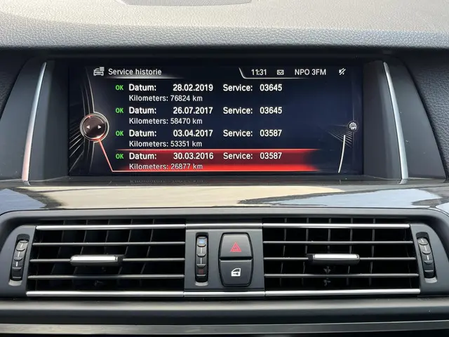 BMW 5 Serie Touring 520i High Executive 2015 Benzine 101