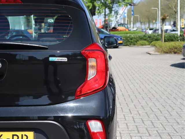 Kia Picanto 1.0 MPi 2020 Benzine 15