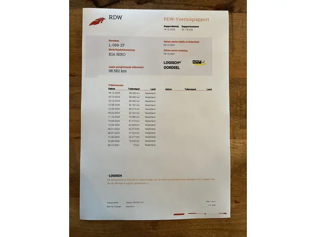 Kia e-Niro DynamicPlusLine 64 kWh 2021 Elektrisch 42