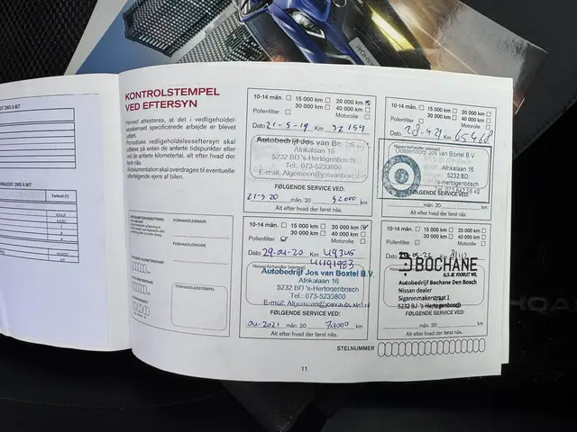 Nissan QASHQAI 1.2 N-Connecta 2017 Benzine 27