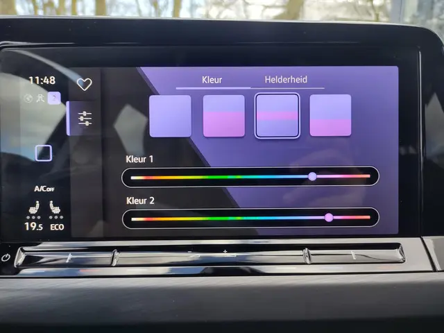 Volkswagen Golf 1.4 eHybrid Style 2020 Hybride Benzine 22