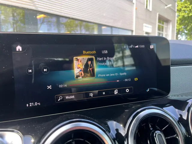 Mercedes-Benz GLB 180 Business Line 2023 Benzine 31