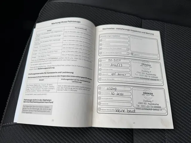 Ford Kuga 1.6 Titanium 4WD AUTOMAAT!! 2013 Benzine 22