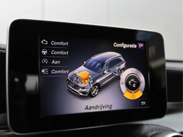 Mercedes-Benz GLC 220 d 4MATIC 2018 Diesel 46