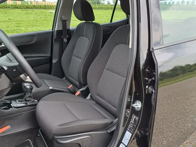 Kia Picanto 2