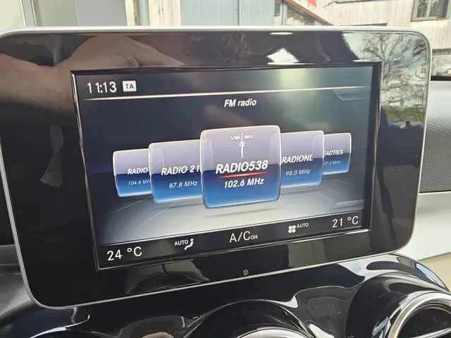 Mercedes-Benz GLC 250 4MATIC Prestige 2017 Benzine 22