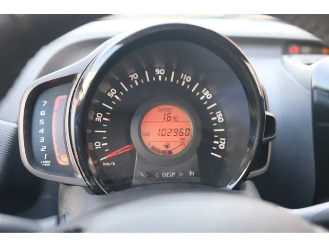 Citroën C1 VTi 72 Feel 2020 Benzine 27
