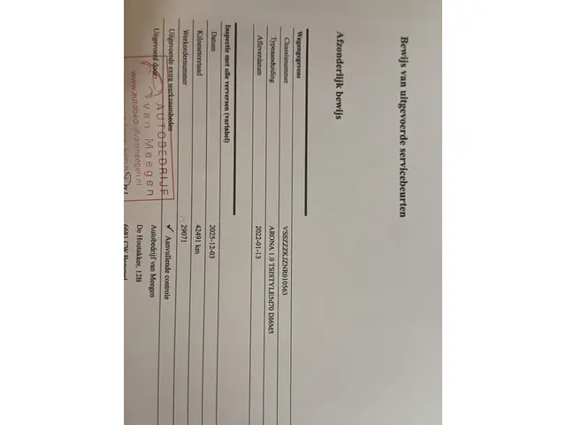 SEAT Arona 1.0 TSI Style Business Intense 2022 Benzine 33