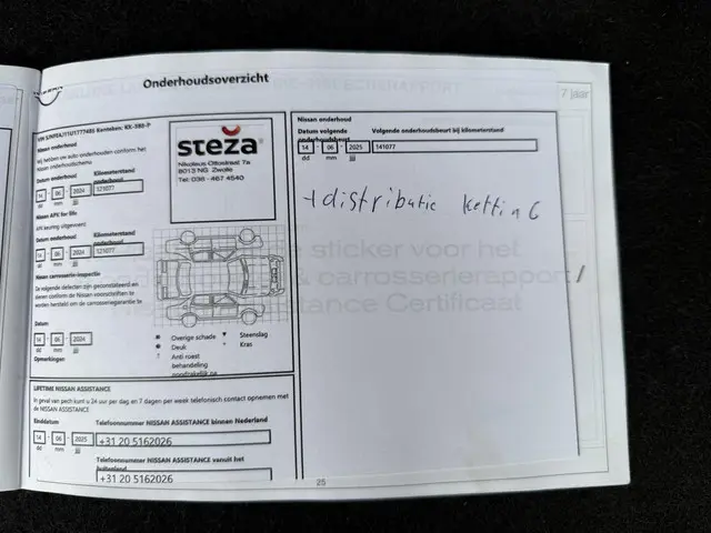 Nissan QASHQAI 1.2 Tekna 2016 Benzine 25