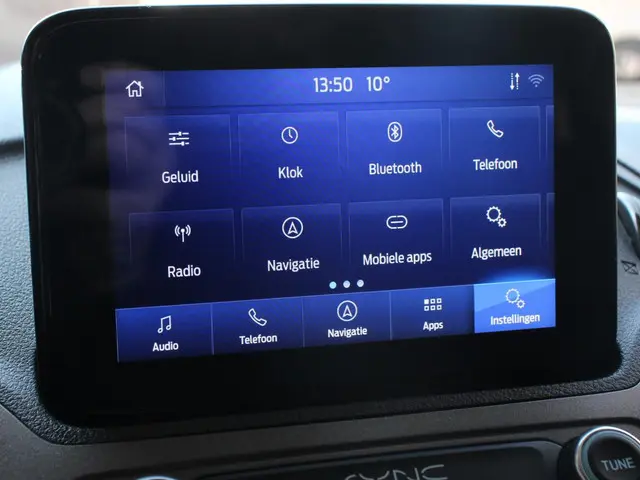 Ford Transit Connect 1.5 Automaat L2 Trend 2023 Diesel 23