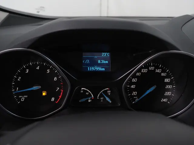 Ford C-MAX 1.6 Titanium 2012 Benzine 30